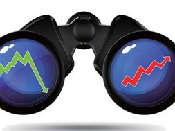 中證500股指期貨會否傷害中小股？