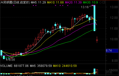&ldquo;自愿&rdquo;的烏龍？
