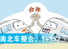 南北車整合，1+1>2？