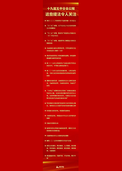 十九屆五中全會(huì)公報(bào)中，這些提法令人關(guān)注