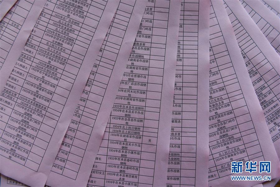 （新華全媒頭條&middot;壯麗70年&middot;奮斗新時(shí)代&mdash;&mdash;記者再走長征路&middot;圖文互動(dòng)）（8）出發(fā)，&ldquo;初&rdquo;發(fā)&mdash;&mdash;來自紅軍長征出發(fā)地的追尋