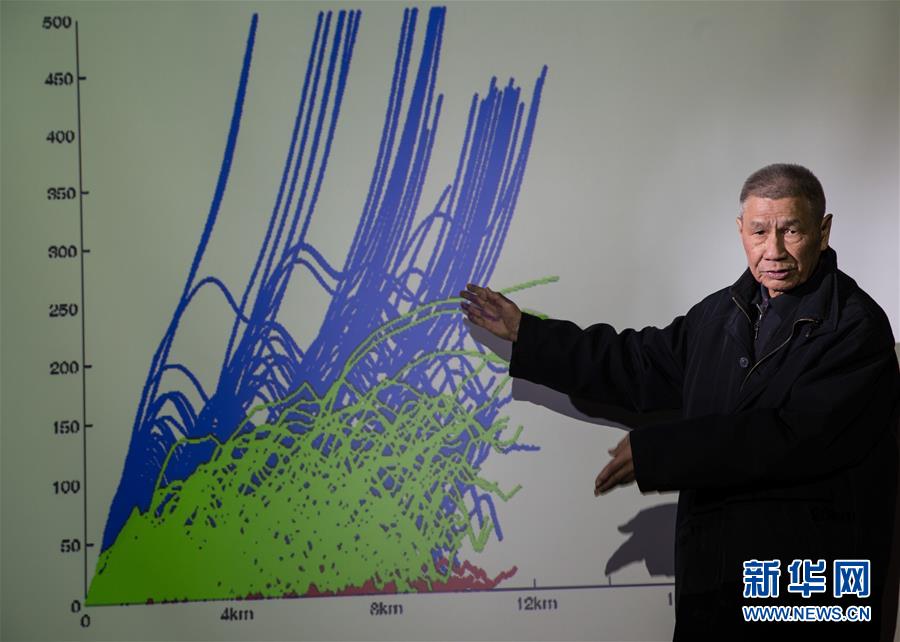 （今日關(guān)注&middot;科技獎(jiǎng)勵(lì)大會(huì)&middot;圖文互動(dòng)）（2）曾慶存：勇攀氣象科學(xué)之巔，他讓天氣預(yù)報(bào)越來(lái)越精準(zhǔn)