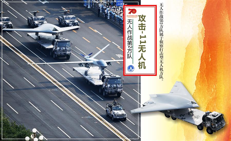 （圖表）[國慶70周年]無人作戰(zhàn)第2方隊&mdash;&mdash;攻擊&mdash;11無人機