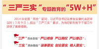 &ldquo;三嚴(yán)三實(shí)&rdquo;專(zhuān)題教育的&ldquo;5W+H&rdquo;