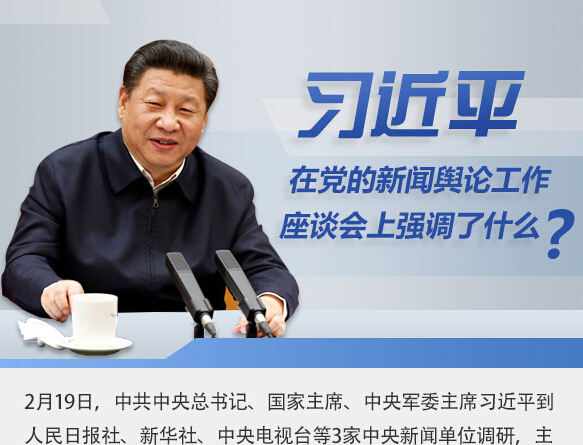 習(xí)近平在黨的新聞輿論工作座談會上強(qiáng)調(diào)了什么？