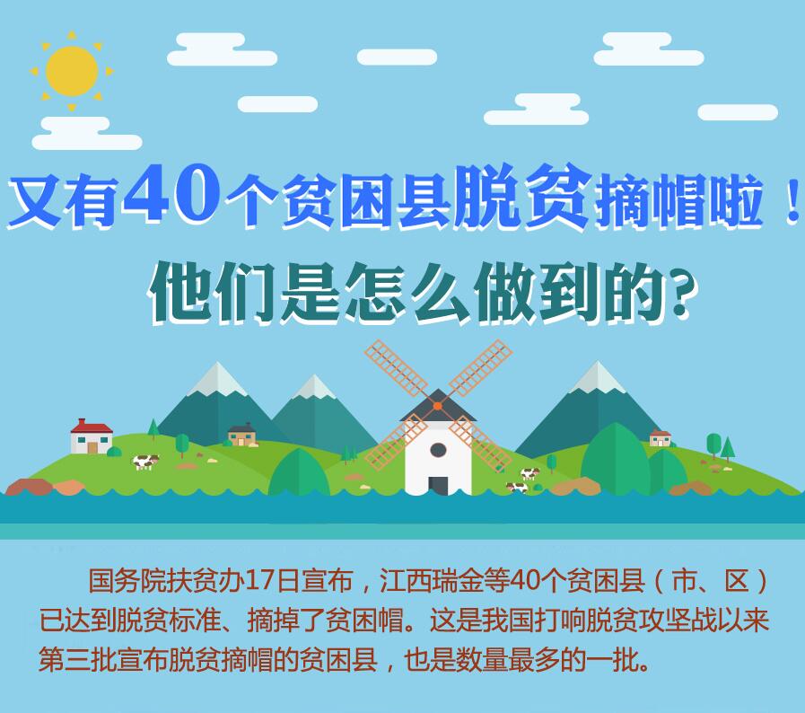 【圖解】又有40個貧困縣脫貧摘帽啦！他們是怎么做到的？