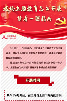 這場主題教育怎么開展？請看一圖指南