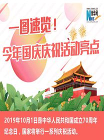 一圖速覽！今年國慶慶?；顒恿咙c(diǎn)