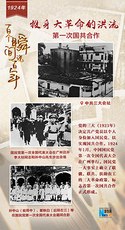 1924，投身大革命的洪流