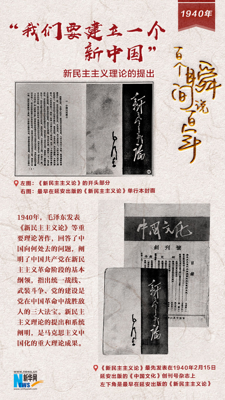 1940，&ldquo;我們要建立一個新中國&rdquo;