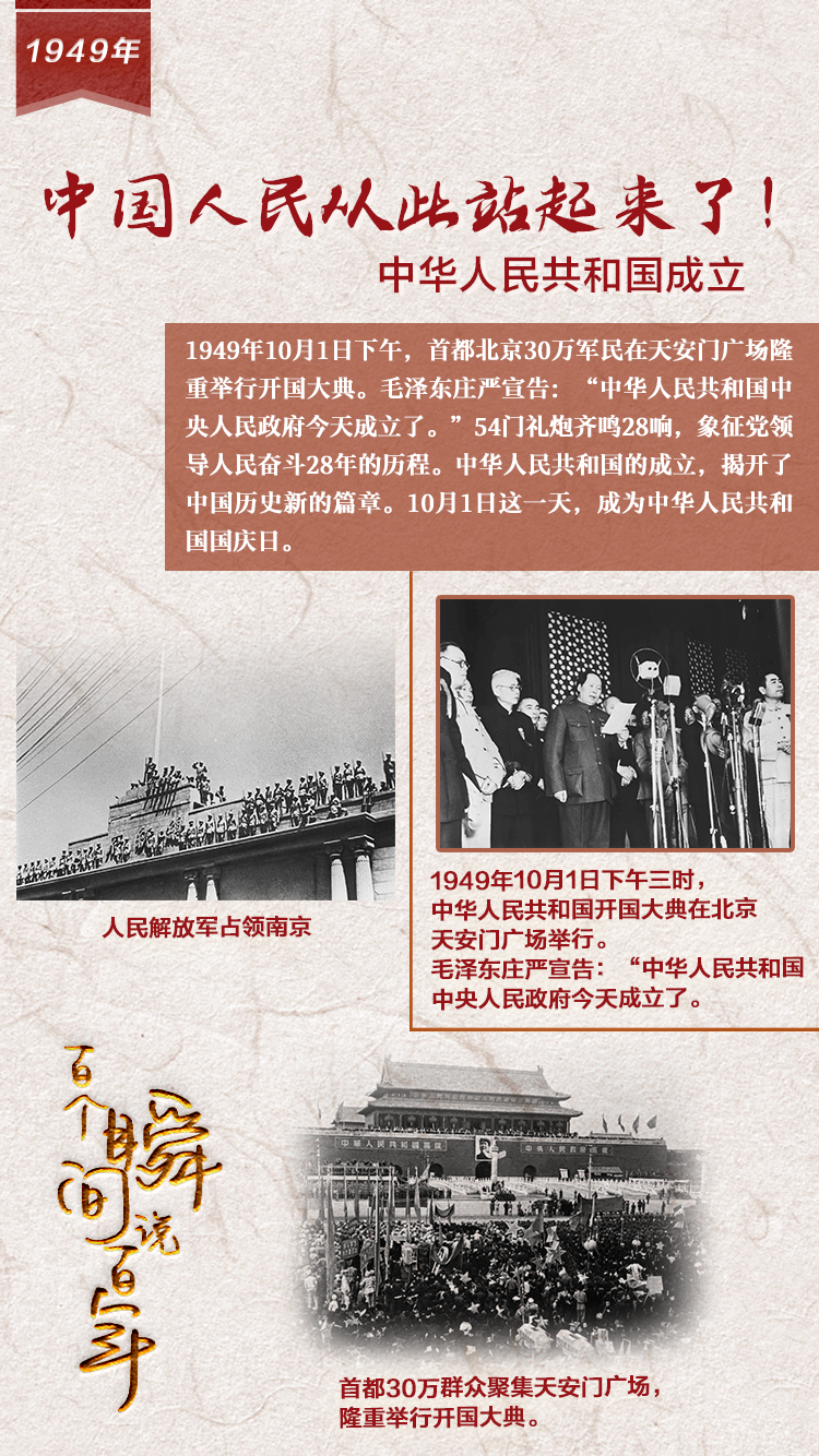 1949，中國人民從此站起來了！