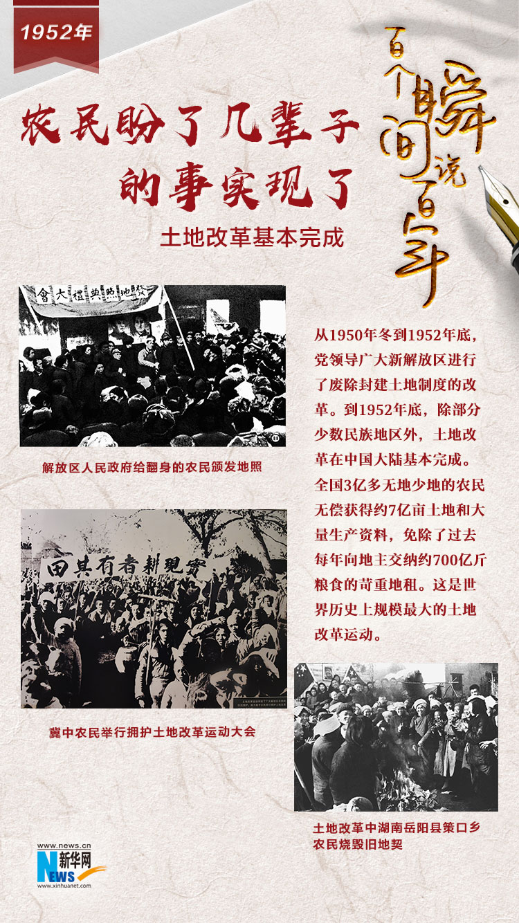 1952，農民盼了幾輩子的事實現(xiàn)了