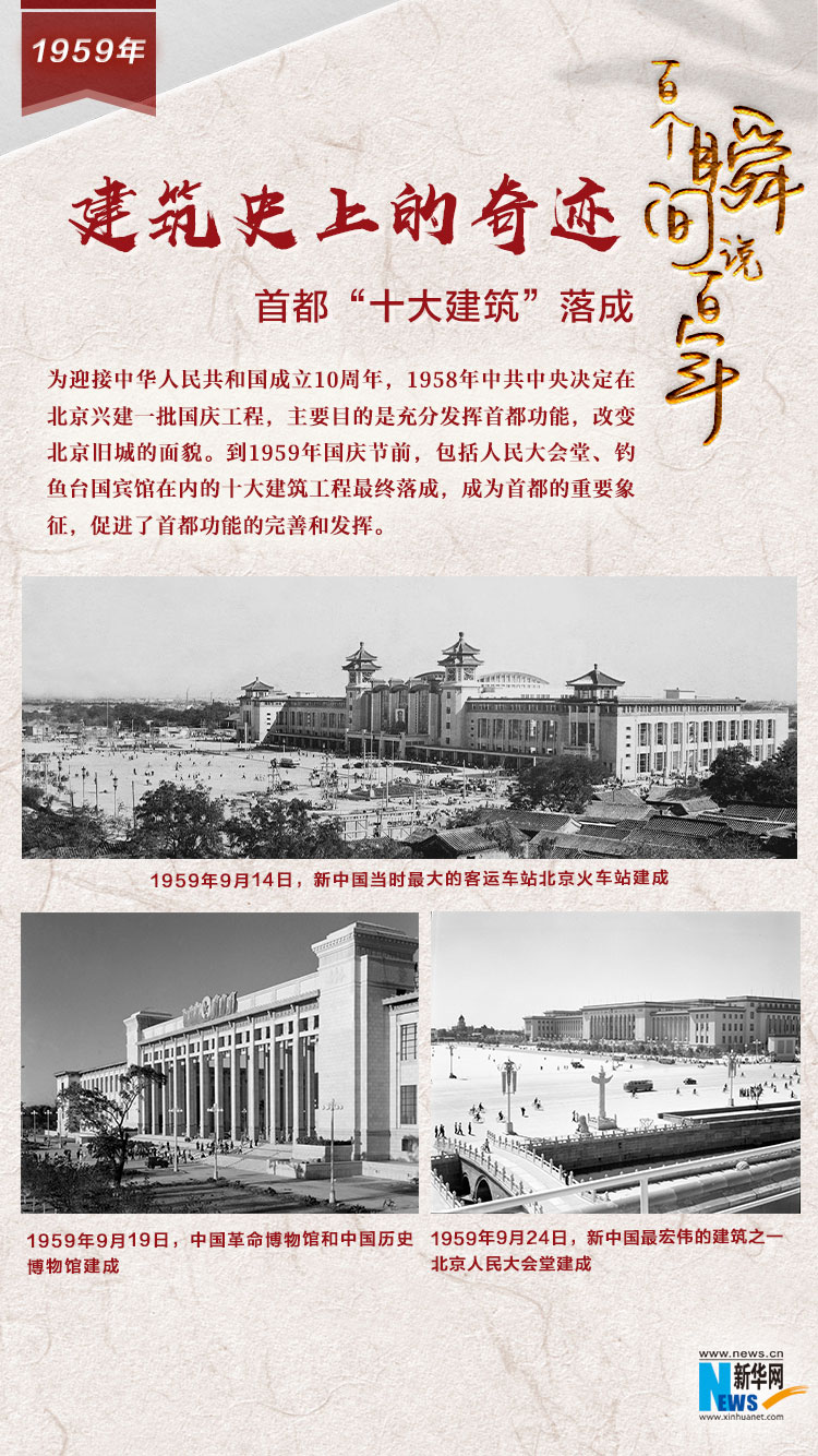 1959，建筑史上的奇跡