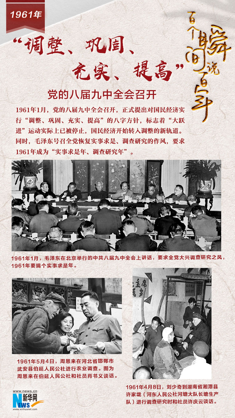 1961，&ldquo;調整、鞏固、充實、提高&rdquo;