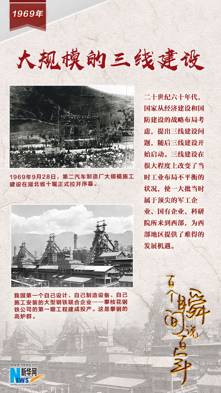 1969，大規(guī)模的三線建設