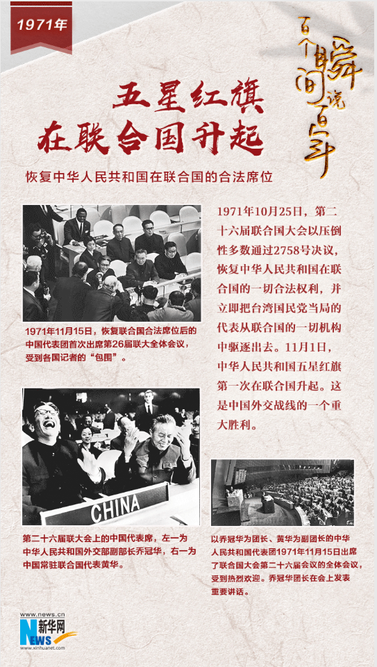 1971，五星紅旗在聯(lián)合國升起