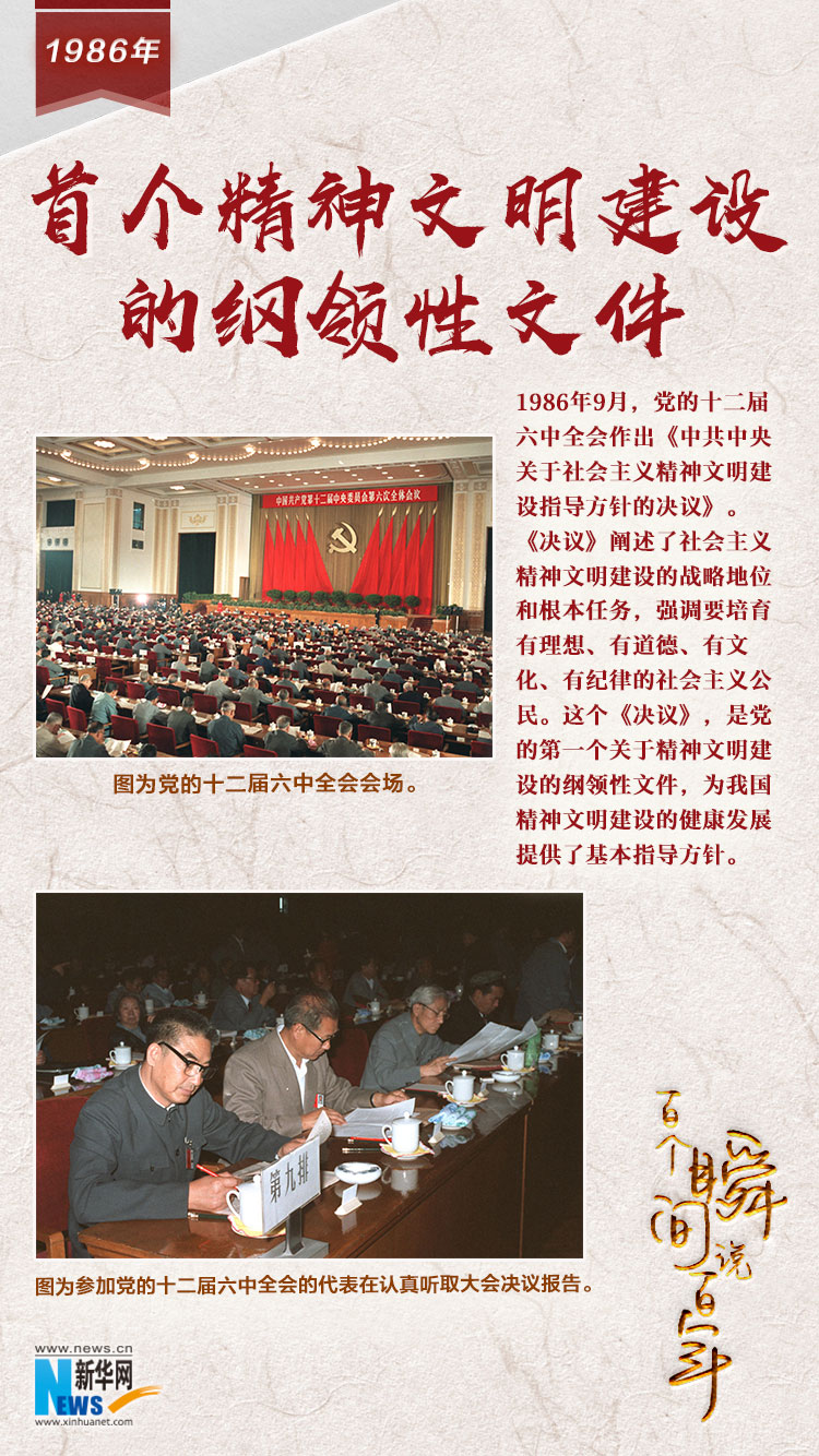 1986，首個精神文明建設的綱領性文件