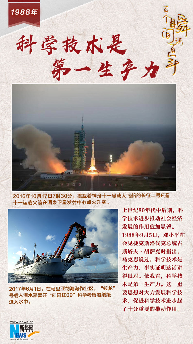 1988，科學技術是第一生產(chǎn)力