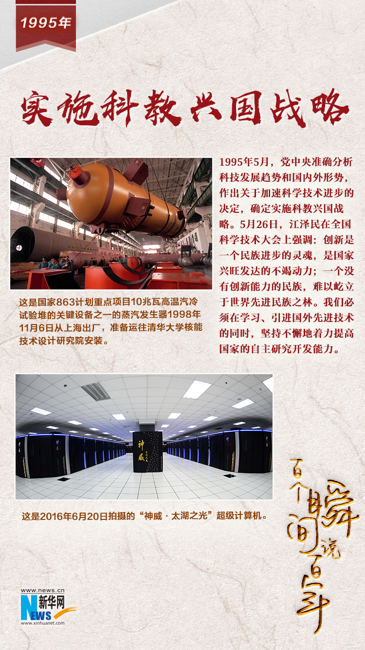 1995，實施科教興國戰(zhàn)略