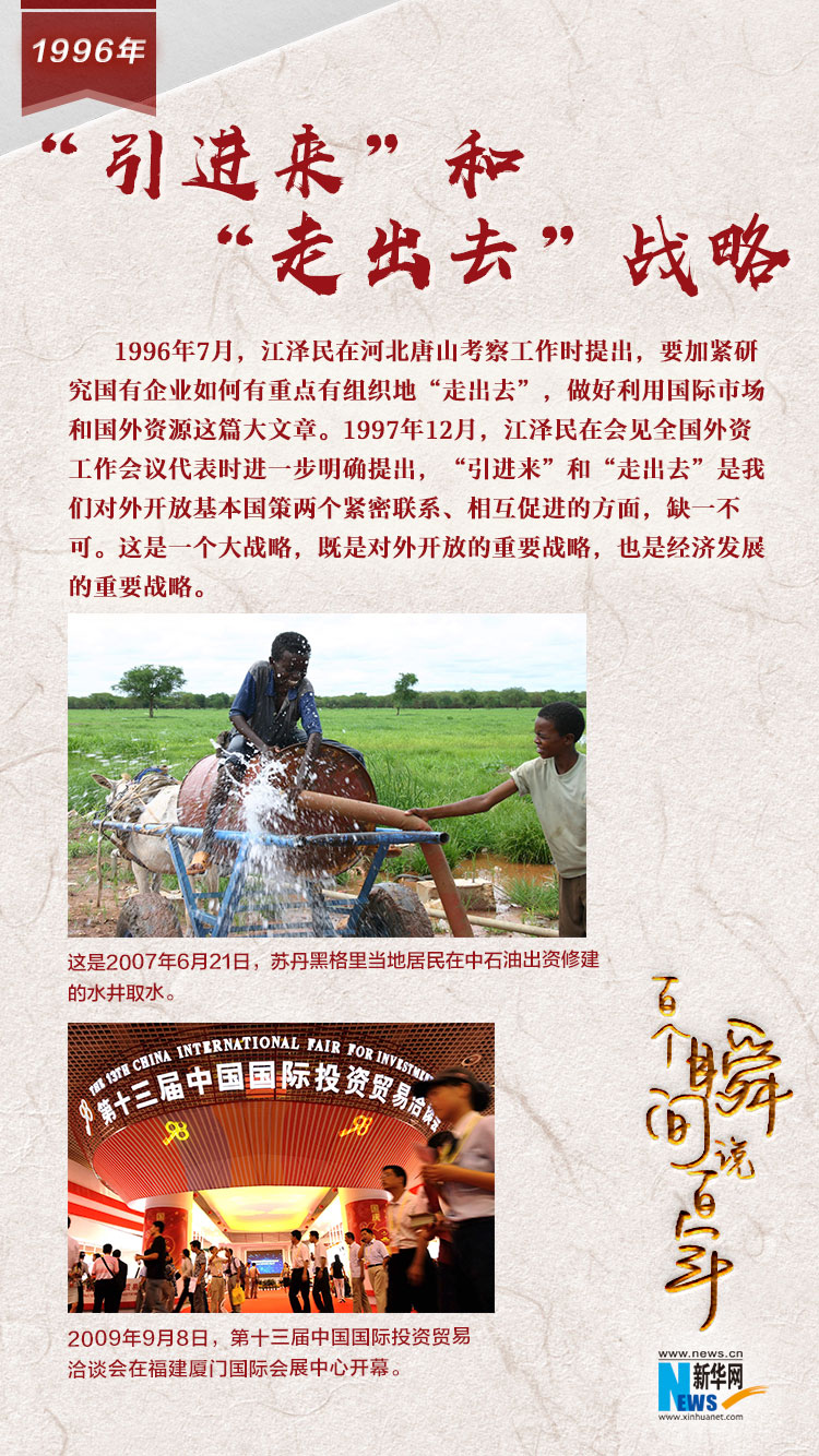 1996，&ldquo;引進來&rdquo;和&ldquo;走出去&rdquo;戰(zhàn)略