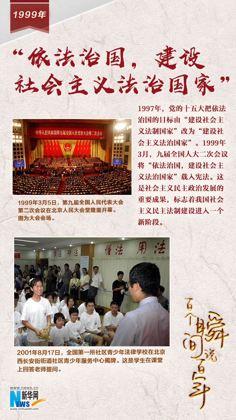 1999，&ldquo;依法治國，建設社會主義法治國家&rdquo;