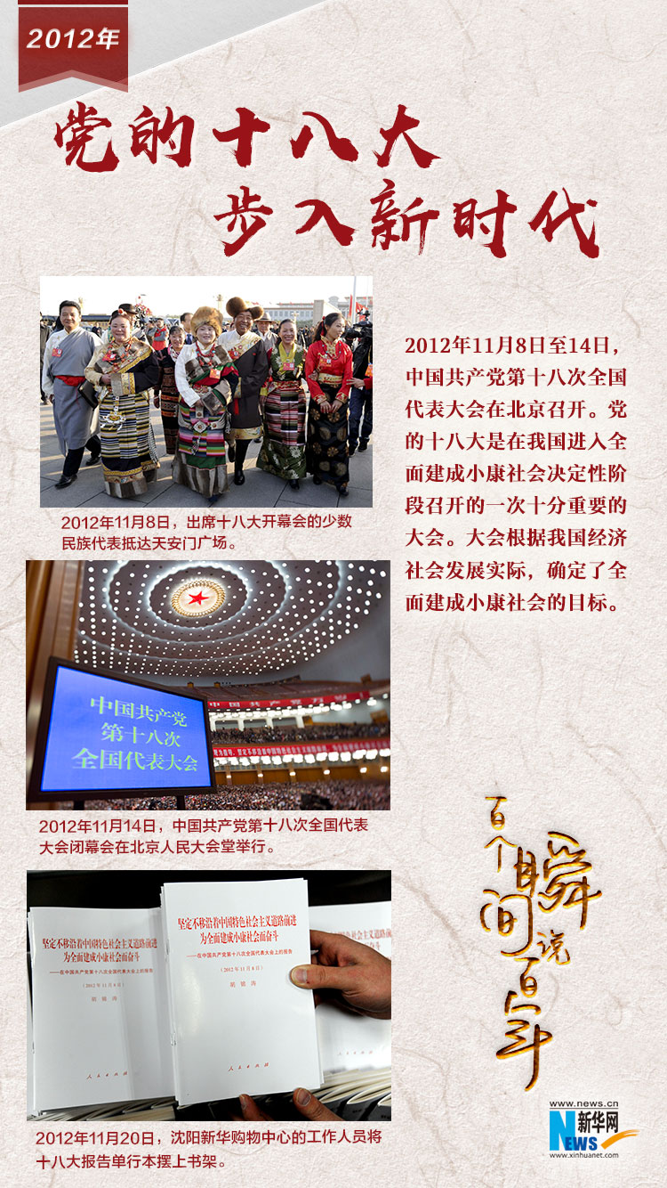 2012，黨的十八大步入新時代
