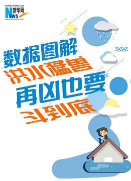 數(shù)據(jù)圖解&ldquo;洪水猛獸&rdquo; 再兇也要斗到底