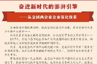 奮進(jìn)新時(shí)代的澎湃引擎&mdash;&mdash;從全國(guó)兩會(huì)看全面深化改革