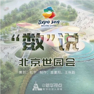 記住這些數(shù)字，就不會(huì)尬聊世園會(huì)！