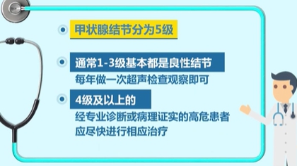 體檢查出結(jié)節(jié) 會(huì)癌變嗎？ 體檢最易查出甲狀腺、乳腺和肺結(jié)節(jié)