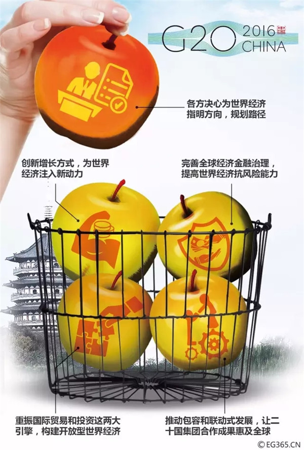 G20峰會結(jié)束了 給你生活帶來了哪些福利？