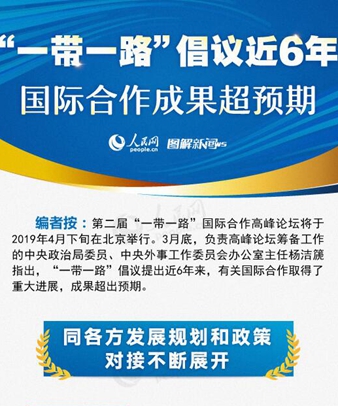 &ldquo;一帶一路&rdquo;倡議近6年，國際合作成果超預(yù)期