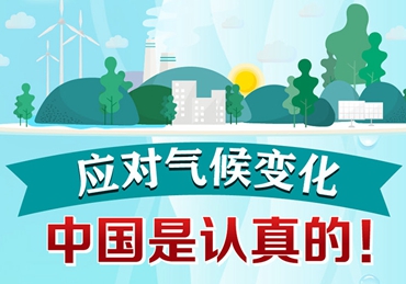 應(yīng)對氣候變化，中國是認(rèn)真的！