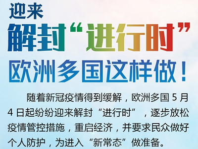 【圖解】迎來解封“進行時” 歐洲多國這樣做！